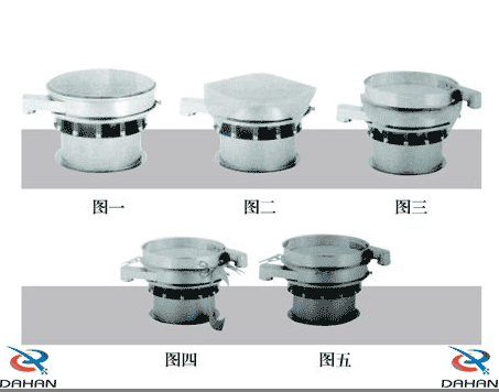 振動篩子母網(wǎng)分離式網(wǎng)架