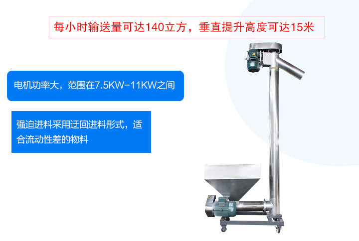 垂直螺旋輸送機(jī)優(yōu)缺點(diǎn)