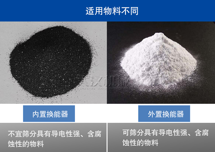 超聲波振動篩換能器