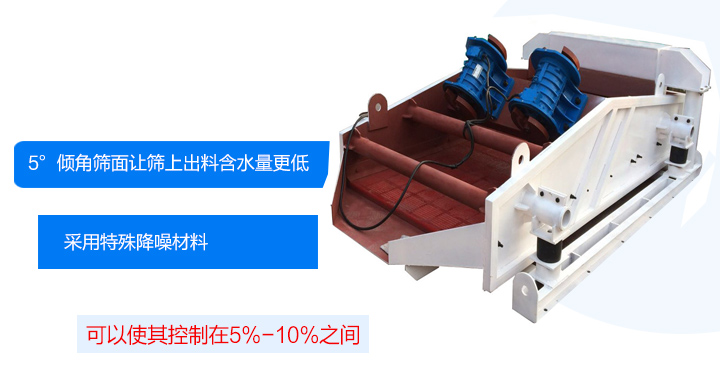 脫水直線振動篩可以使其控制在5%-10%之間