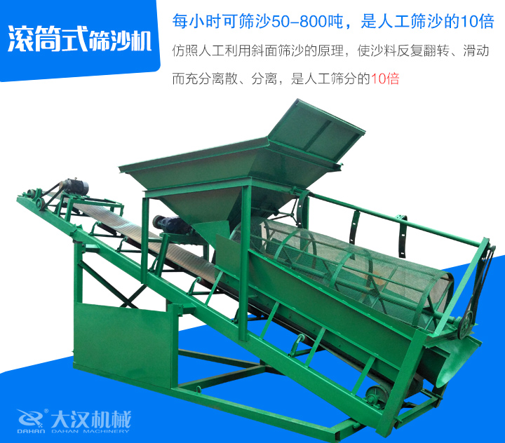 滾筒式篩沙機(jī)仿照人工利用斜面篩沙的原理，使沙料反復(fù)翻轉(zhuǎn)、滑動(dòng) 而充分離散、分離，是人工篩分的10倍