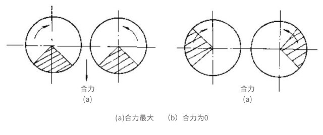 zds振動(dòng)電機(jī)原理圖