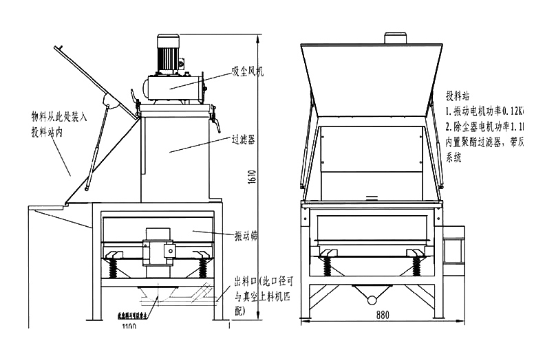 無(wú)塵投料站圖紙