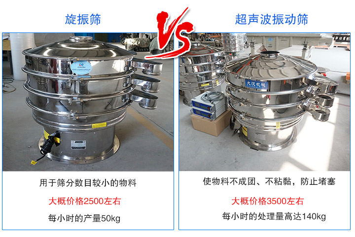 超聲波振動篩和旋振篩篩分物料不同