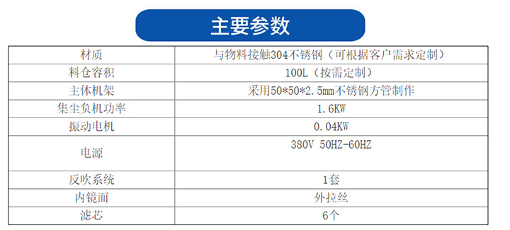  大漢生產(chǎn)的無塵投料站精選304/316L不銹鋼材質(zhì)，使用壽命長