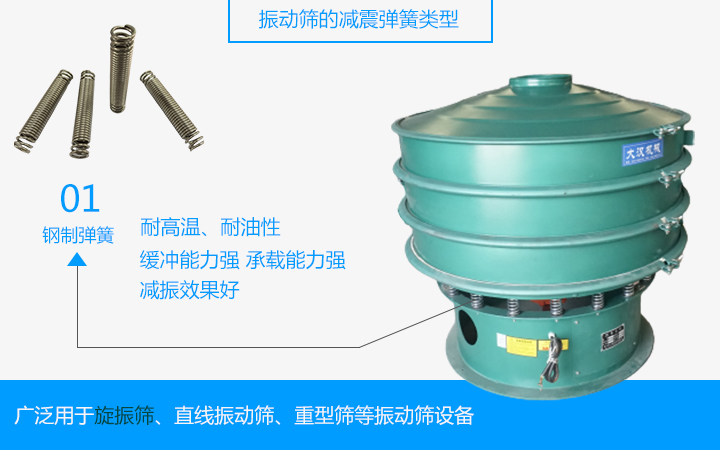  振動篩的減震彈簧種類 