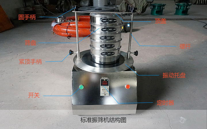 標準振篩機結構